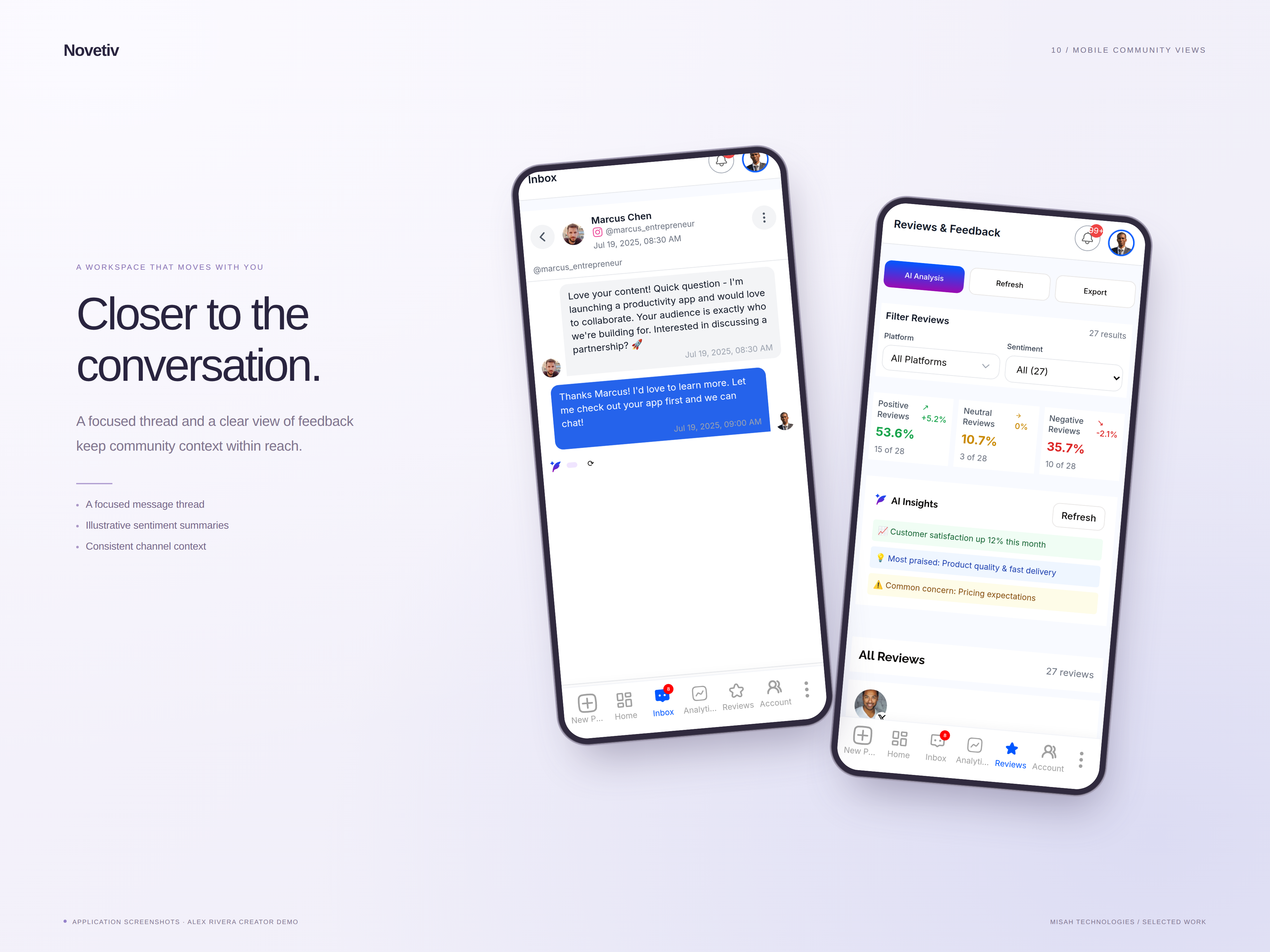 Novetiv mobile inbox and feedback interfaces showing sample creator conversations and sentiment summaries.