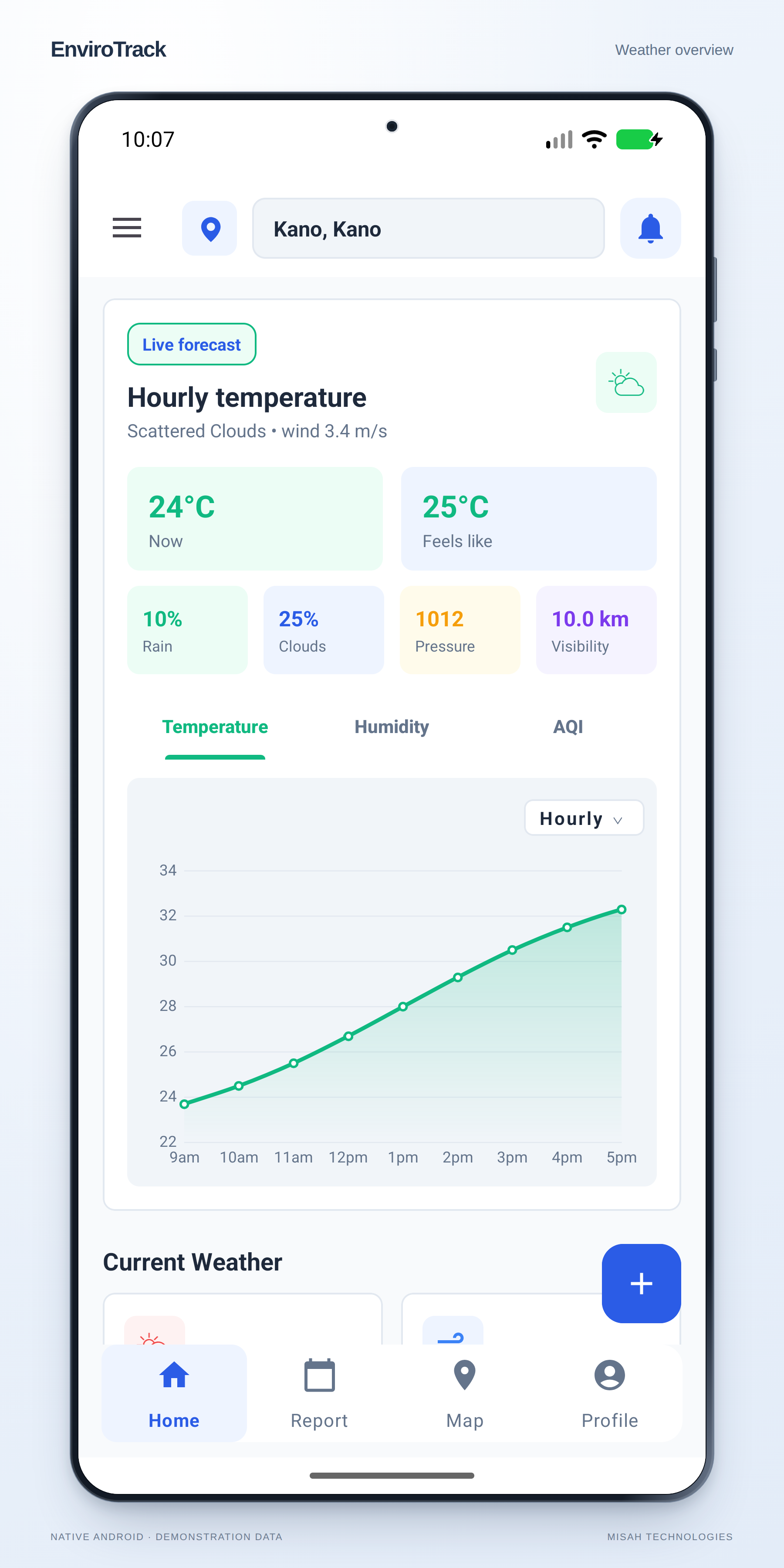 EnviroTrack