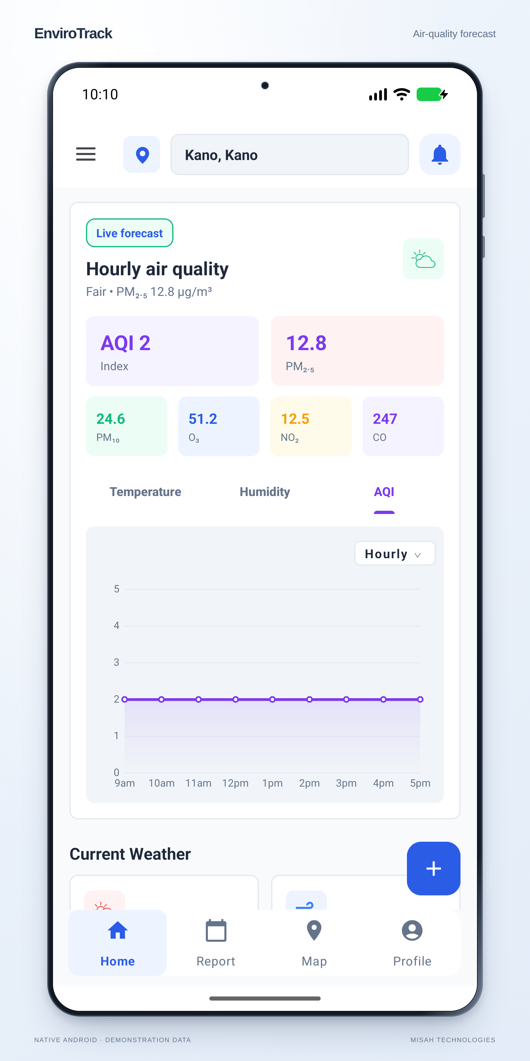 EnviroTrack hourly air-quality chart with sample AQI and pollutant summaries.