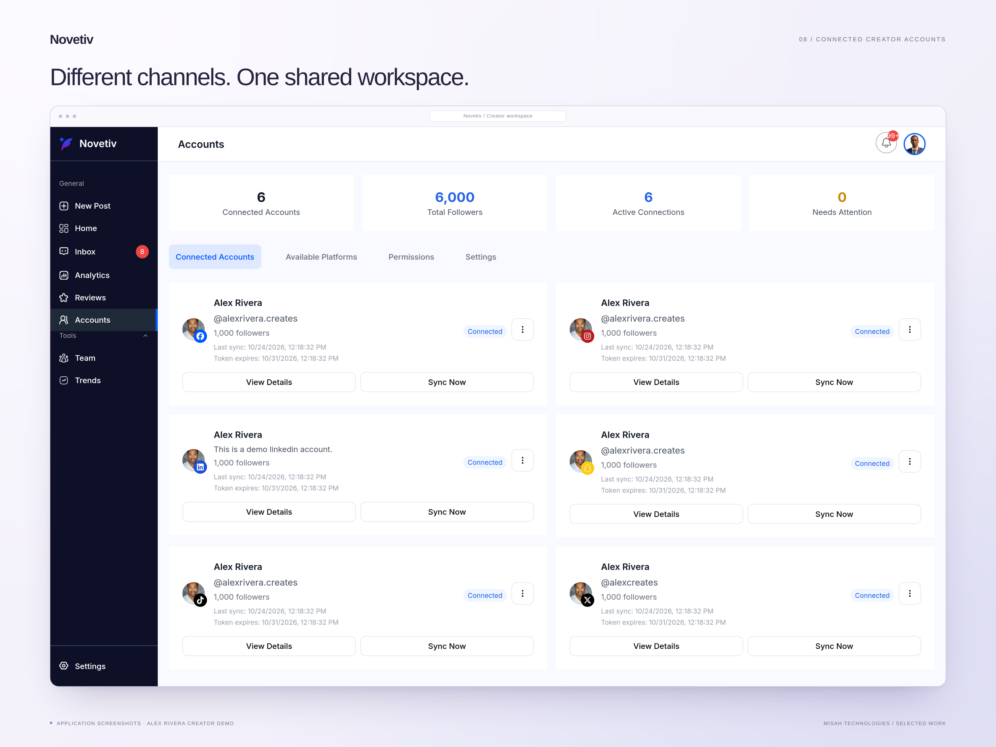 Novetiv account management screen with Alex Rivera demo profiles for Instagram, Facebook, LinkedIn, X, Snapchat, and TikTok.