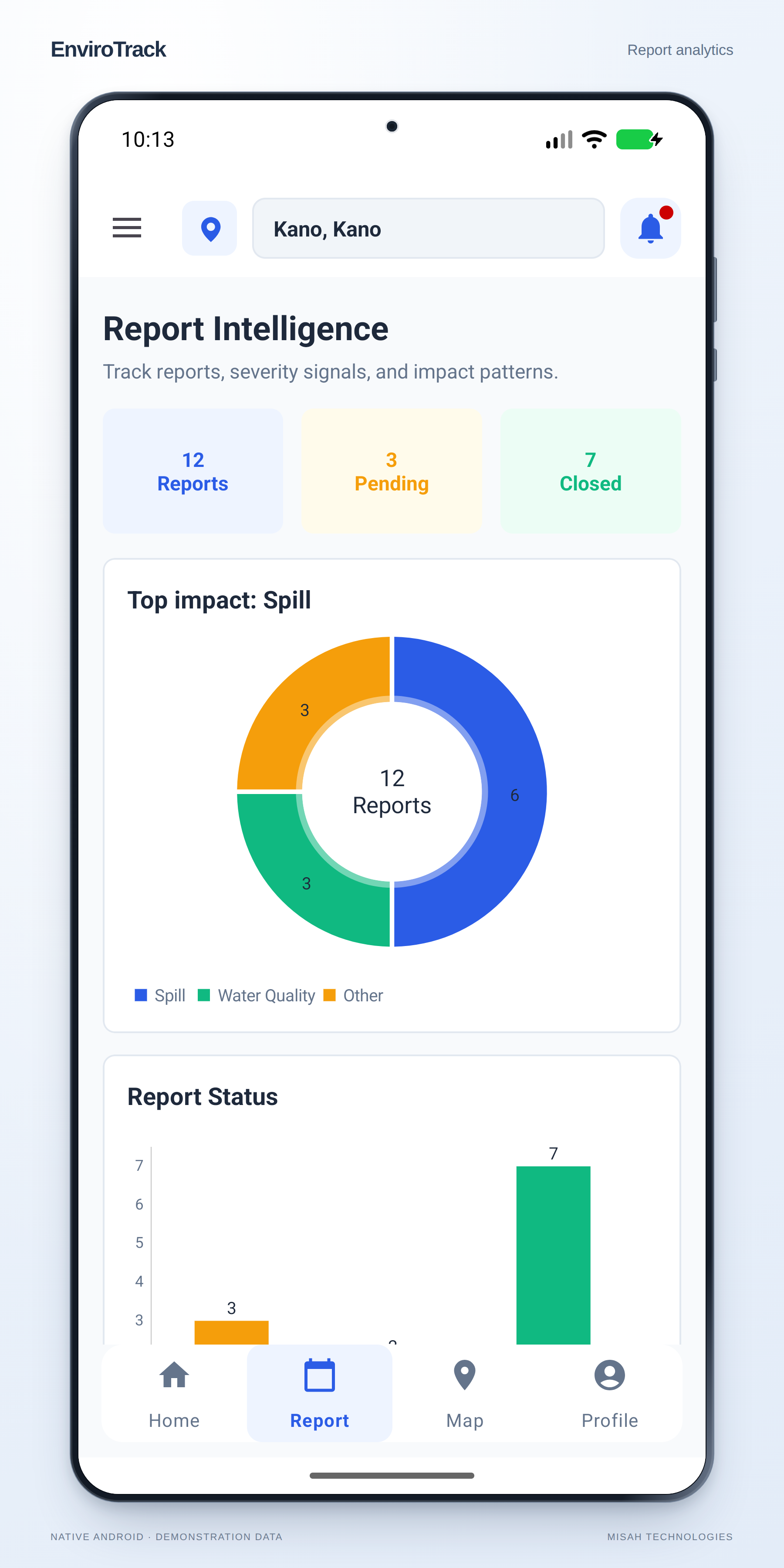 EnviroTrack report analytics displaying 12 fictional reports, sample statuses, and a category chart.